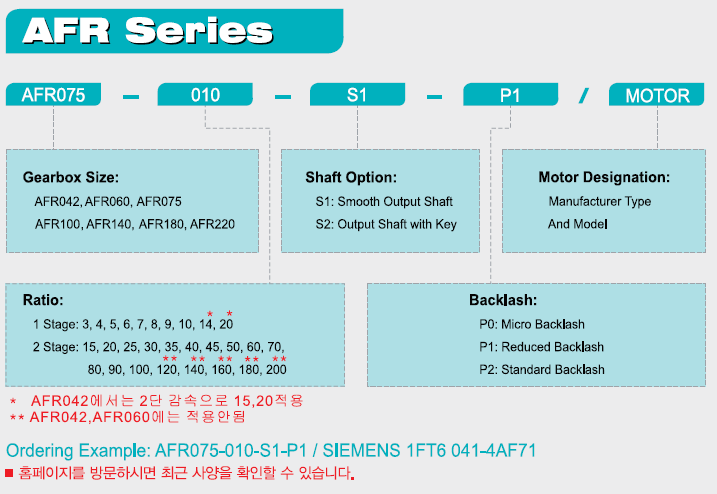 APEX AFR시리즈 감속기 주문형식
